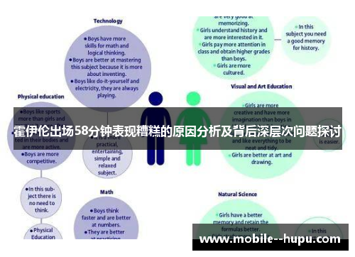 霍伊伦出场58分钟表现糟糕的原因分析及背后深层次问题探讨