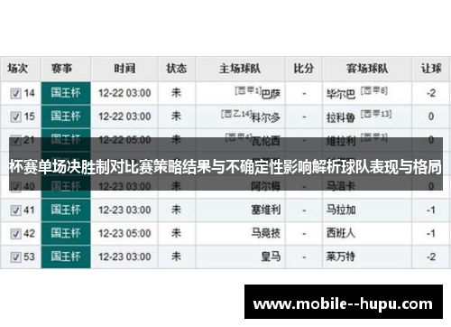 杯赛单场决胜制对比赛策略结果与不确定性影响解析球队表现与格局