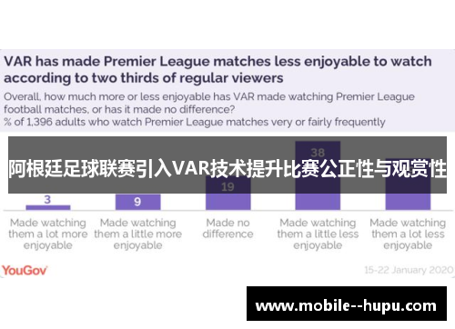 阿根廷足球联赛引入VAR技术提升比赛公正性与观赏性